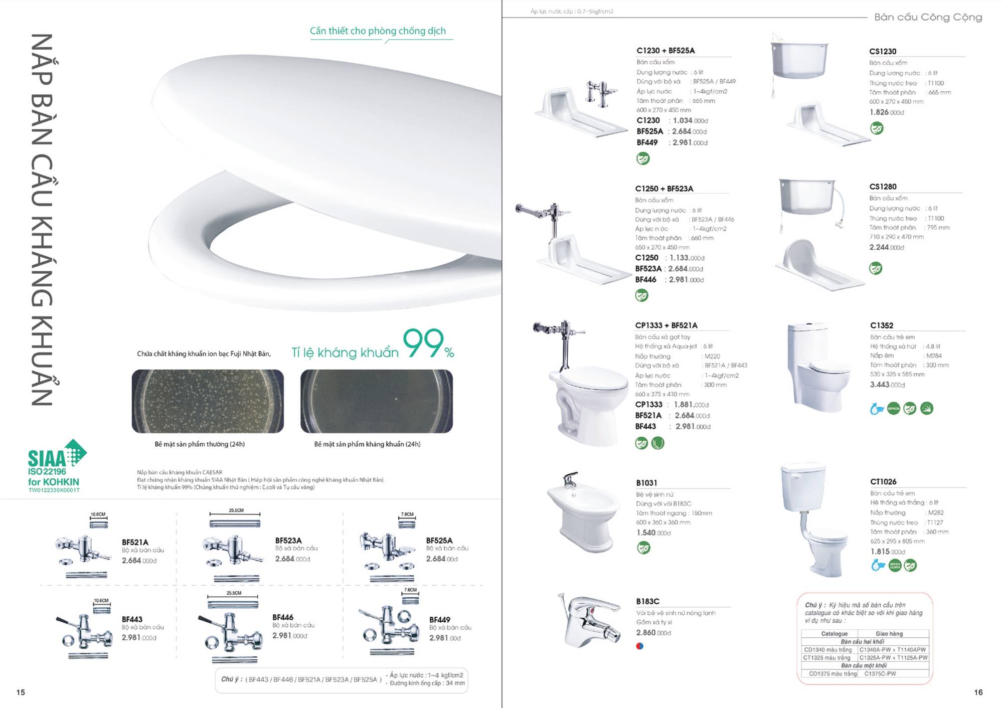 Catalogue và Bảng giá Thiết bị vệ sinh CAESAR mới nhất T7 2024 /Page 9